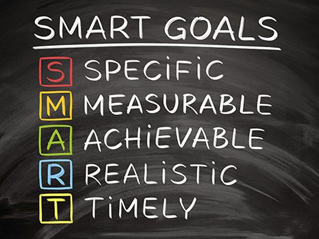 SMART goals list on blackboard representing foundation of a results-driven marketing strategy.